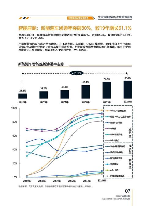 佛山328起亚对未来市场的预测，名爵汽车品牌文化的传播
